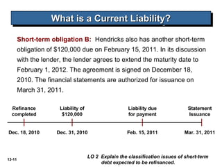 What is a Current Liability?
                    What is a Current Liability?
        Short-term obligation B: Hendricks also has another short-term
        obligation of $120,000 due on February 15, 2011. In its discussion
        with the lender, the lender agrees to extend the maturity date to
        February 1, 2012. The agreement is signed on December 18,
        2010. The financial statements are authorized for issuance on
        March 31, 2011.

  Refinance            Liability of                    Liability due             Statement
  completed             $120,000                       for payment               Issuance


Dec. 18, 2010         Dec. 31, 2010                    Feb. 15, 2011           Mar. 31, 2011




13-11
                                      LO 2 Explain the classification issues of short-term
                                           debt expected to be refinanced.
 