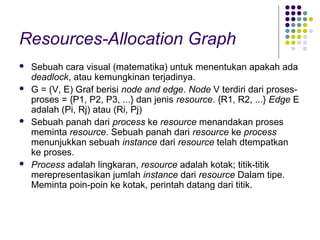 Resources-Allocation Graph
 Sebuah cara visual (matematika) untuk menentukan apakah ada
deadlock, atau kemungkinan terjadinya.
 G = (V, E) Graf berisi node and edge. Node V terdiri dari proses-
proses = {P1, P2, P3, ...} dan jenis resource. {R1, R2, ...} Edge E
adalah (Pi, Rj) atau (Ri, Pj)
 Sebuah panah dari process ke resource menandakan proses
meminta resource. Sebuah panah dari resource ke process
menunjukkan sebuah instance dari resource telah dtempatkan
ke proses.
 Process adalah lingkaran, resource adalah kotak; titik-titik
merepresentasikan jumlah instance dari resource Dalam tipe.
Meminta poin-poin ke kotak, perintah datang dari titik.
 