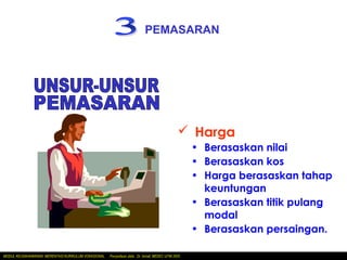 PEMASARAN




                                                                                                Harga
                                                                                                    • Berasaskan nilai
                                                                                                    • Berasaskan kos
                                                                                                    • Harga berasaskan tahap
                                                                                                      keuntungan
                                                                                                    • Berasaskan titik pulang
                                                                                                      modal
                                                                                                    • Berasaskan persaingan.

MODUL KEUSAHAWANAN MERENTASI KURIKULUM VOKASIONAL   Penyediaan slide: Dr. Ismail, MEDEC UiTM 2005
 