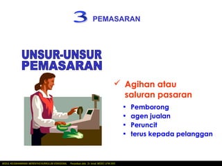 PEMASARAN




                                                                                                Agihan atau
                                                                                                 saluran pasaran
                                                                                                    •   Pemborong
                                                                                                    •   agen jualan
                                                                                                    •   Peruncit
                                                                                                    •   terus kepada pelanggan



MODUL KEUSAHAWANAN MERENTASI KURIKULUM VOKASIONAL   Penyediaan slide: Dr. Ismail, MEDEC UiTM 2005
 