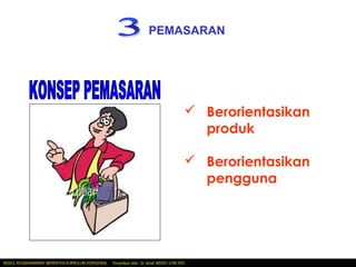 PEMASARAN




                                                                                                 Berorientasikan
                                                                                                  produk

                                                                                                 Berorientasikan
                                                                                                  pengguna




MODUL KEUSAHAWANAN MERENTASI KURIKULUM VOKASIONAL   Penyediaan slide: Dr. Ismail, MEDEC UiTM 2005
 