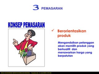 PEMASARAN




                                                                                                 Berorientasikan
                                                                                                  produk
                                                                                                    Mengandaikan pelanggan
                                                                                                    akan memilih produk yang
                                                                                                    berkualiti dan
                                                                                                    menawarkan harga yang
                                                                                                    berpatutan




MODUL KEUSAHAWANAN MERENTASI KURIKULUM VOKASIONAL   Penyediaan slide: Dr. Ismail, MEDEC UiTM 2005
 