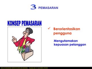 PEMASARAN




                                                                                                 Berorientasikan
                                                                                                  pengguna

                                                                                                    Mengutamakan
                                                                                                    kepuasan pelanggan




MODUL KEUSAHAWANAN MERENTASI KURIKULUM VOKASIONAL   Penyediaan slide: Dr. Ismail, MEDEC UiTM 2005
 