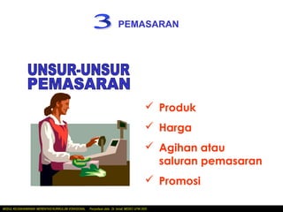 PEMASARAN




                                                                                                Produk
                                                                                                Harga
                                                                                                Agihan atau
                                                                                                 saluran pemasaran
                                                                                                Promosi

MODUL KEUSAHAWANAN MERENTASI KURIKULUM VOKASIONAL   Penyediaan slide: Dr. Ismail, MEDEC UiTM 2005
 