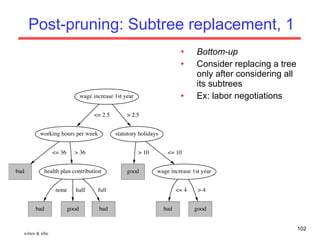 Post-pruning: Subtree replacement, 1 Bottom-up Consider replacing a tree only after considering all its subtrees Ex: labor negotiations  witten & eibe 