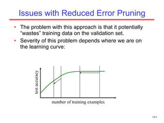 Issues with Reduced Error Pruning The problem with this approach is that it potentially “wastes” training data on the validation set. Severity of this problem depends where we are on the learning curve: test accuracy number of training examples 