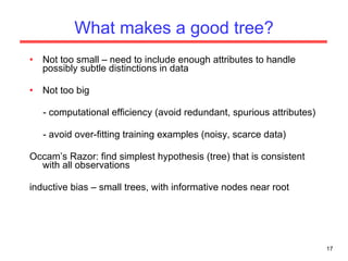 What makes a good tree? Not too small – need to include enough attributes to handle possibly subtle distinctions in data Not too big - computational efficiency (avoid redundant, spurious attributes) - avoid over-fitting training examples (noisy, scarce data) Occam’s Razor: find simplest hypothesis (tree) that is consistent with all observations inductive bias – small trees, with informative nodes near root 