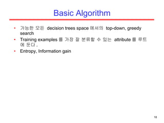Basic Algorithm 가능한 모든  decision trees space 에서의  top-down, greedy search Training examples 를 가장 잘 분류할 수 있는  attribute 를 루트에 둔다 . Entropy, Information gain 