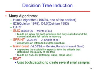 Decision Tree Induction Many Algorithms: Hunt’s Algorithm (1960’s, one of the earliest) ID3(Quinlan 1979), C4.5(Quinlan 1993) CART SLIQ   (EDBT’96 — Mehta et al.) builds an index for each attribute and only class list and the current attribute list reside in memory  SPRINT   (VLDB’96 — J. Shafer et al.) constructs an attribute list data structure  RainForest  (VLDB’98 — Gehrke, Ramakrishnan & Ganti) separates the scalability aspects from the criteria that determine the quality of the tree builds an AVC-list (attribute, value, class label) BOAT   Uses bootstrapping to create several small samples 