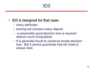ID3 ID3 is designed for that case: many attributes  training set contains many objects a reasonably good decision tree is required without much computation It is generally found to construct simple decision tree.  But it cannot guarantee that the trees is always best. 
