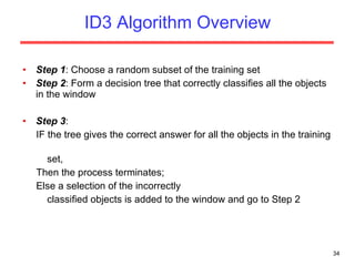 ID3 Algorithm Overview Step 1 : Choose a random subset of the training set Step 2 : Form a decision tree that correctly classifies all the objects in the window Step 3 :  IF the tree gives the correct answer for all the objects in the training  set,  Then the process terminates;  Else a selection of the incorrectly  classified objects is added to the window and go to Step 2 