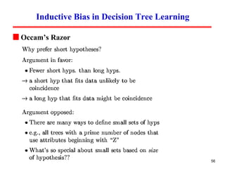 Inductive Bias in Decision Tree Learning Occam’s Razor 