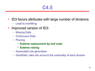 C4.5 ID3 favors attributes with large number of divisions Lead to overfitting Improved version of ID3: Missing Data Continuous Data Pruning Subtree replacement by leaf node Subtree raising Automated rule generation GainRatio: take into account the cardinality of each division 