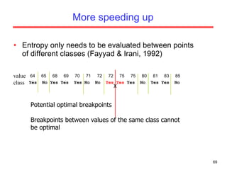 More speeding up  Entropy only needs to be evaluated between points of different classes (Fayyad & Irani, 1992) Potential optimal breakpoints Breakpoints between values of the same class cannot be optimal value class 64  65  68  69  70  71  72  72  75  75  80  81  83  85 Yes  No Yes Yes  Yes No  No  Yes Yes  Yes  No  Yes Yes  No X 