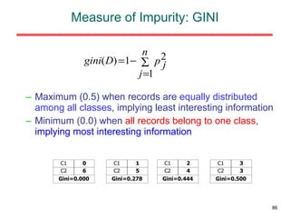 Measure of Impurity: GINI Maximum (0.5) when records are  equally distributed among all classes , implying least interesting information Minimum (0.0) when  all records belong to one class ,  implying most interesting information 
