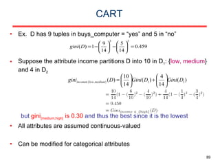 CART Ex.  D has 9 tuples in buys_computer = “yes” and 5 in “no” Suppose the attribute income partitions D into 10 in D 1 : { low, medium } and 4 in D 2 but  gini {medium,high}  is 0.30  and thus the best since it is the lowest All attributes are assumed continuous-valued Can be modified for categorical attributes 