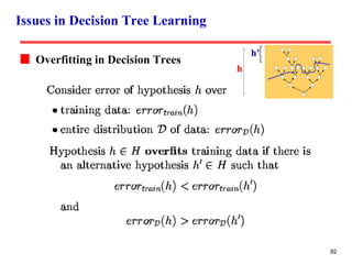 Issues in Decision Tree Learning Overfitting in Decision Trees h h ’ 