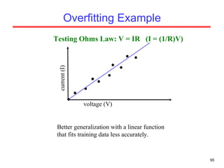 Overfitting Example voltage (V) current (I) Testing Ohms Law: V = IR  (I = (1/R)V) Better generalization with a linear function that fits training data less accurately. 