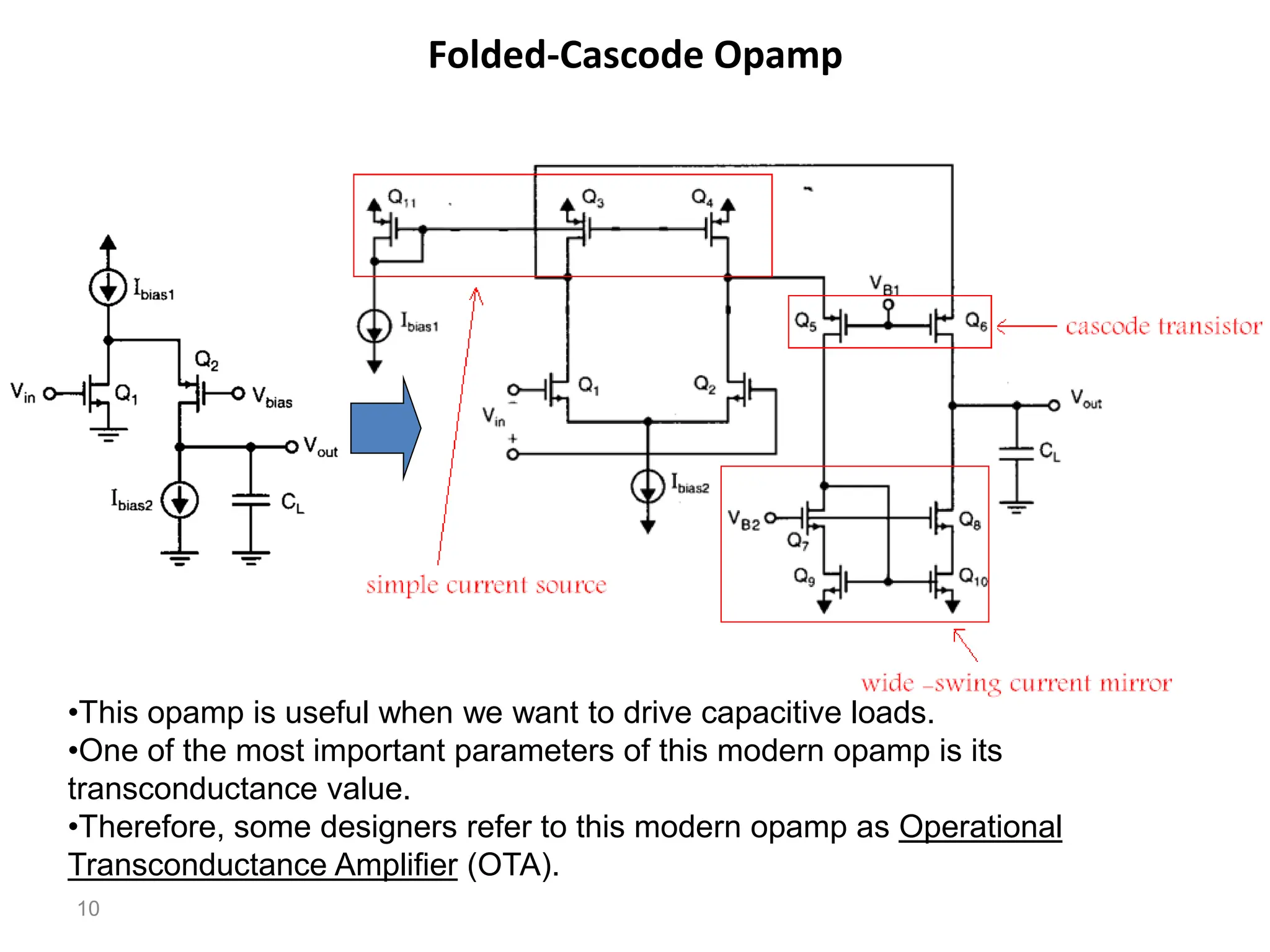 Folded-Cascode Opamp
10
•This opamp is useful when we want to drive capacitive loads.
•One of the most important parameters of this modern opamp is its
transconductance value.
•Therefore, some designers refer to this modern opamp as Operational
Transconductance Amplifier (OTA).
 