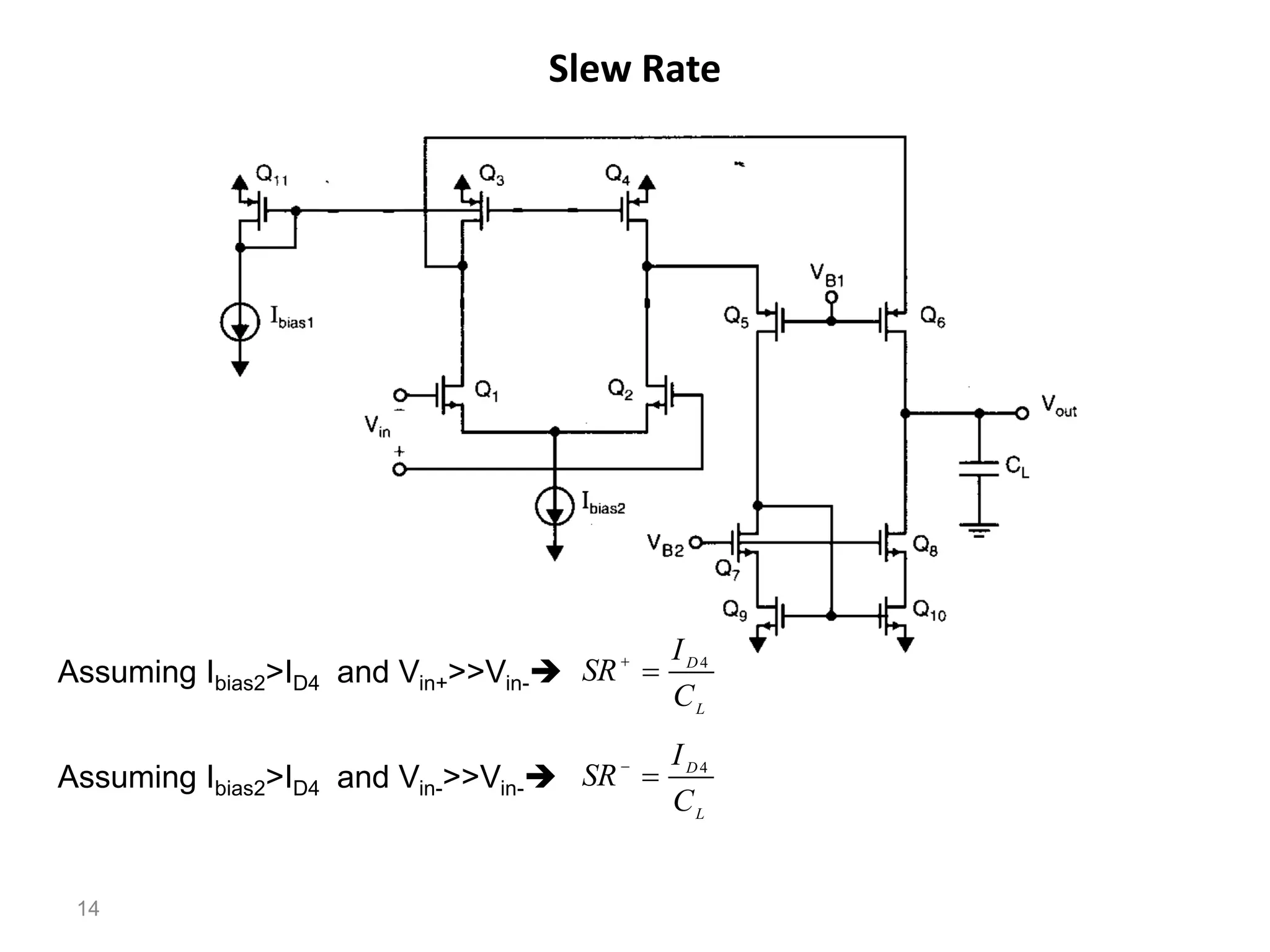 Slew Rate
14
Assuming Ibias2>ID4 and Vin+>>Vin-
L
D
C
I
SR 4


Assuming Ibias2>ID4 and Vin->>Vin-
L
D
C
I
SR 4


 