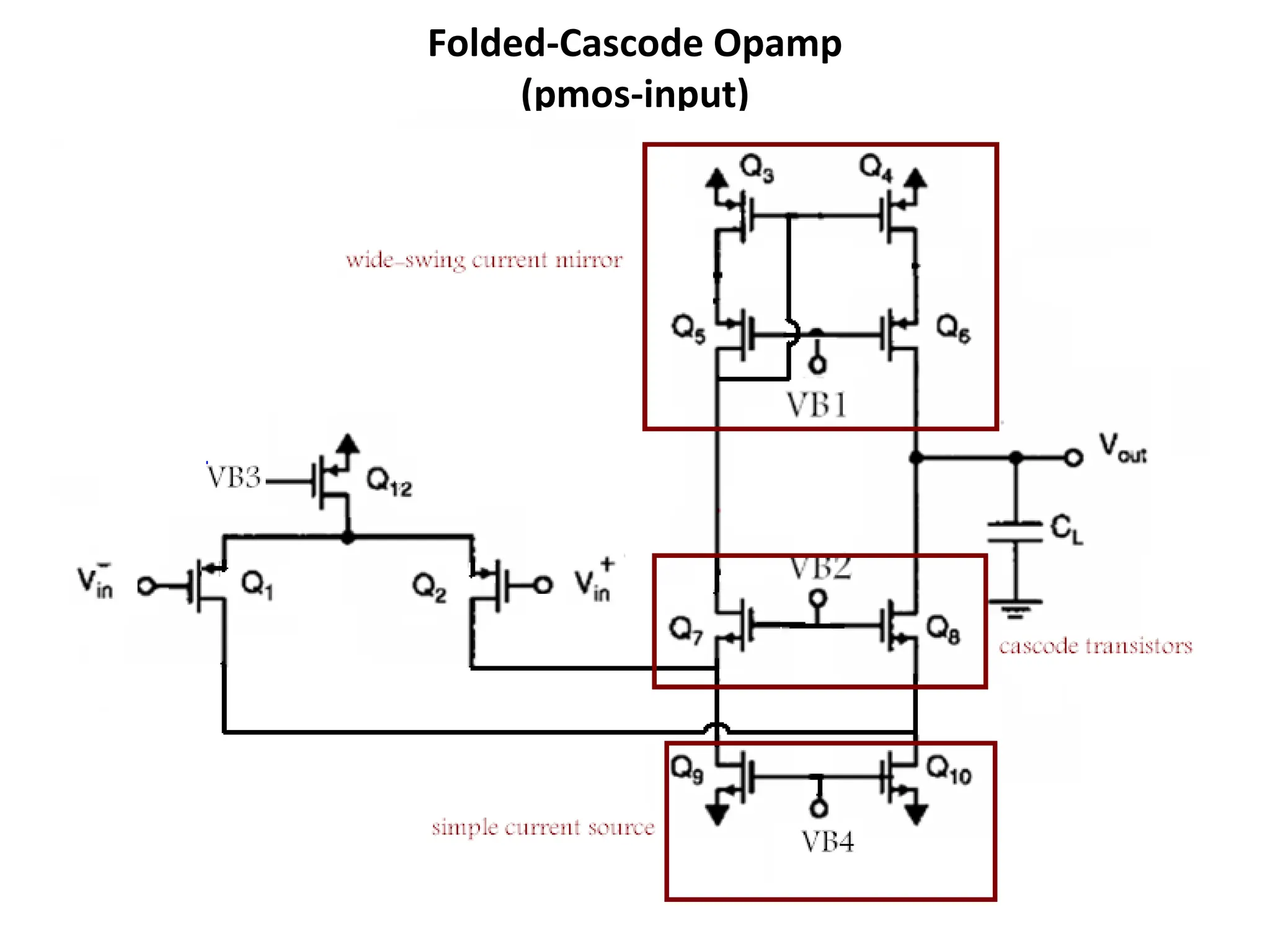Folded-Cascode Opamp
(pmos-input)
19
 