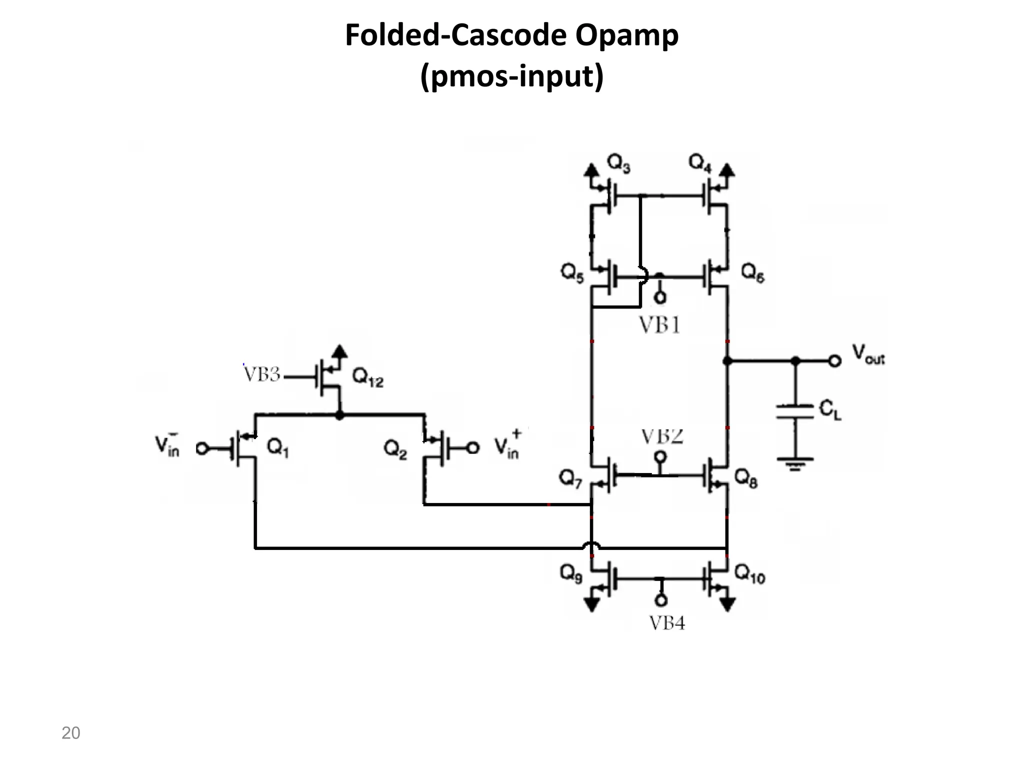 Folded-Cascode Opamp
(pmos-input)
20
 