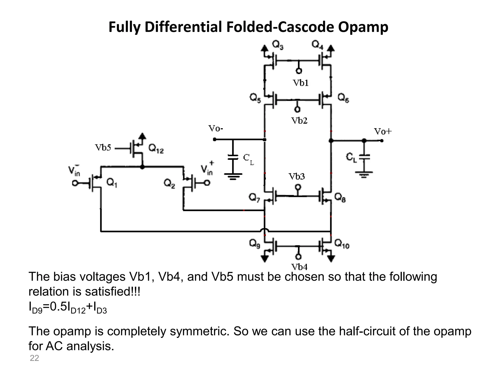 Fully Differential Folded-Cascode Opamp
22
The bias voltages Vb1, Vb4, and Vb5 must be chosen so that the following
relation is satisfied!!!
ID9=0.5ID12+ID3
The opamp is completely symmetric. So we can use the half-circuit of the opamp
for AC analysis.
 