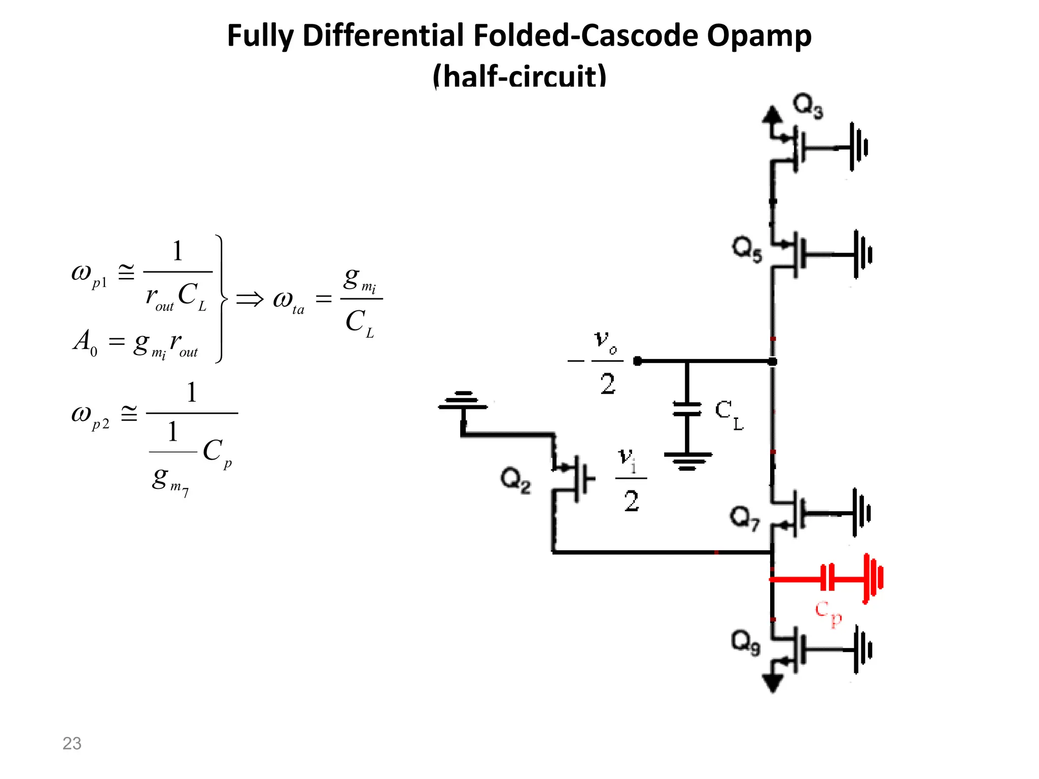 Fully Differential Folded-Cascode Opamp
(half-circuit)
23
p
m
p
L
i
m
ta
out
i
m
L
out
p
C
g
C
g
r
g
A
C
r
7
2
0
1
1
1
1













 