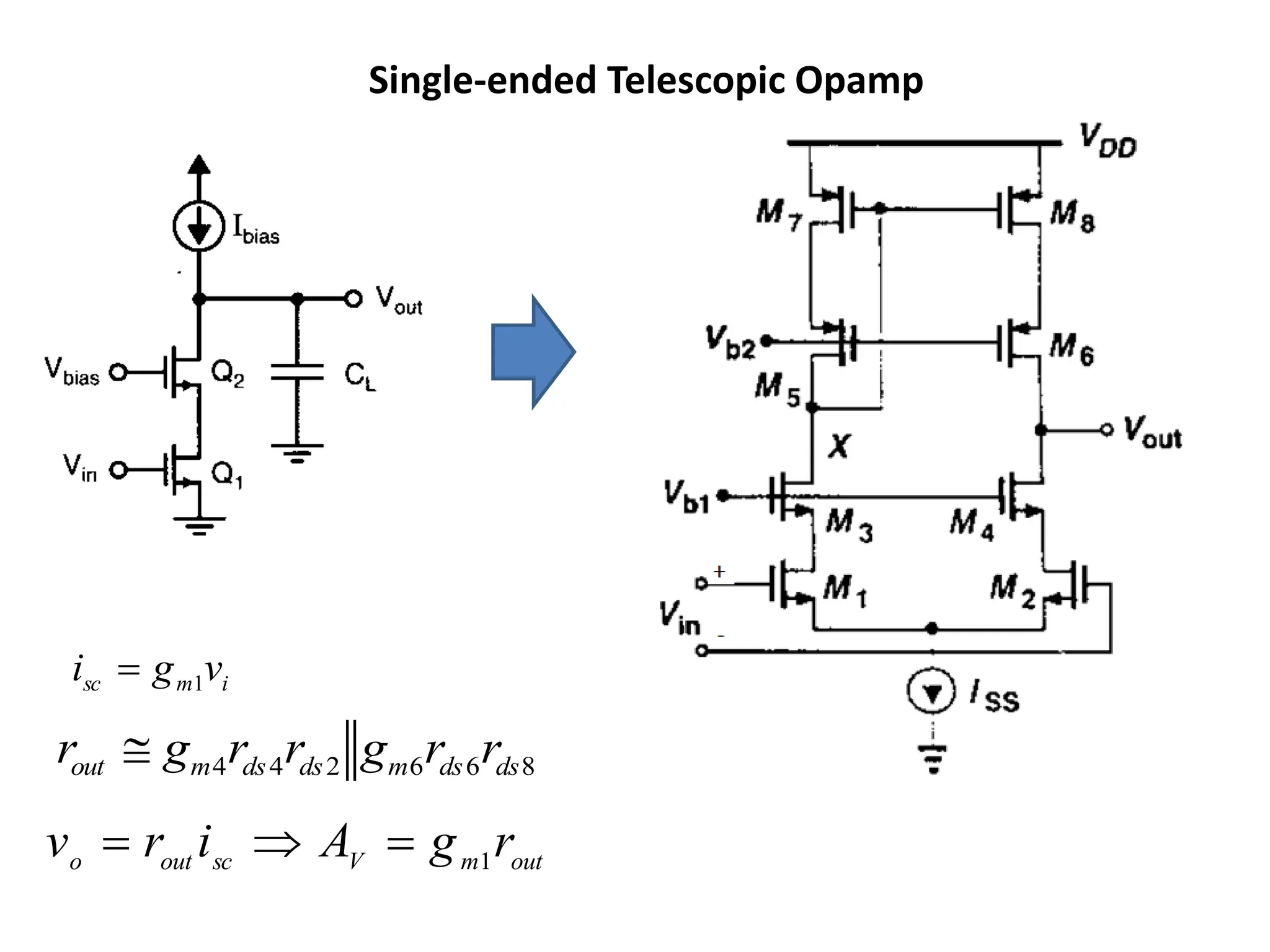 Single-ended Telescopic Opamp
i
m
sc v
g
i 1

8
6
6
2
4
4 ds
ds
m
ds
ds
m
out r
r
g
r
r
g
r 
out
m
V
sc
out
o
r
g
A
i
r
v 1



 