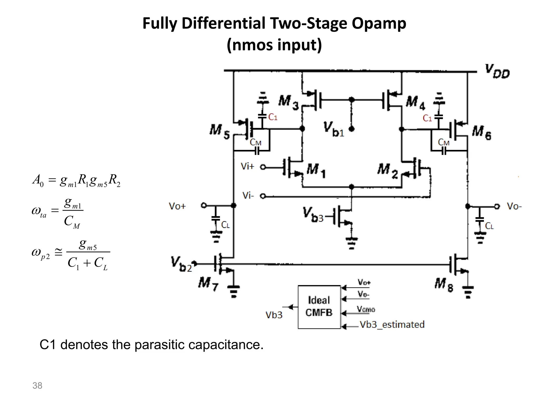 Fully Differential Two-Stage Opamp
(nmos input)
38
L
m
p
M
m
ta
m
m
C
C
g
C
g
R
g
R
g
A




1
5
2
1
2
5
1
1
0


C1 denotes the parasitic capacitance.
 