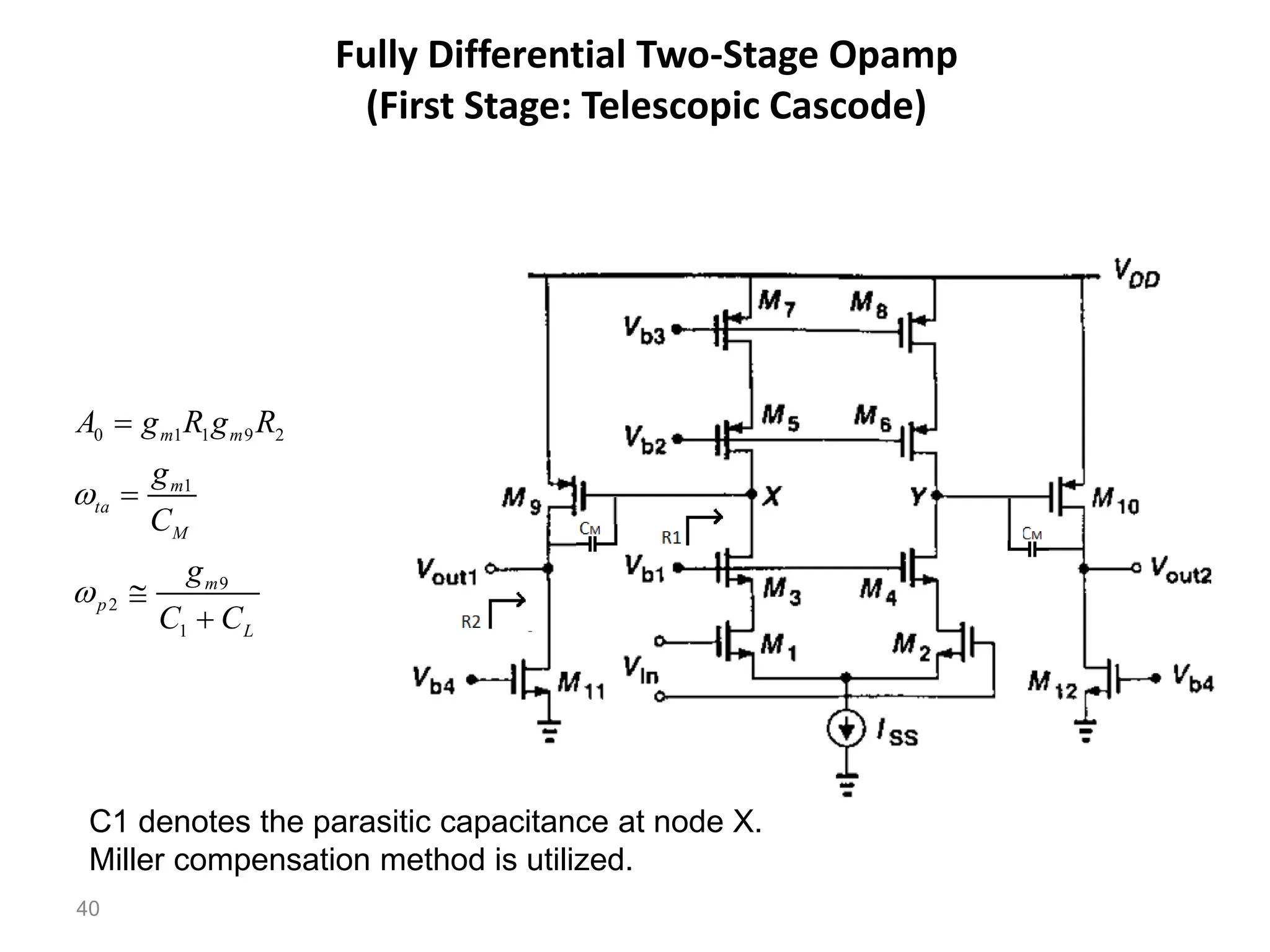 40
Fully Differential Two-Stage Opamp
(First Stage: Telescopic Cascode)
C1 denotes the parasitic capacitance at node X.
Miller compensation method is utilized.
L
m
p
M
m
ta
m
m
C
C
g
C
g
R
g
R
g
A




1
9
2
1
2
9
1
1
0


 