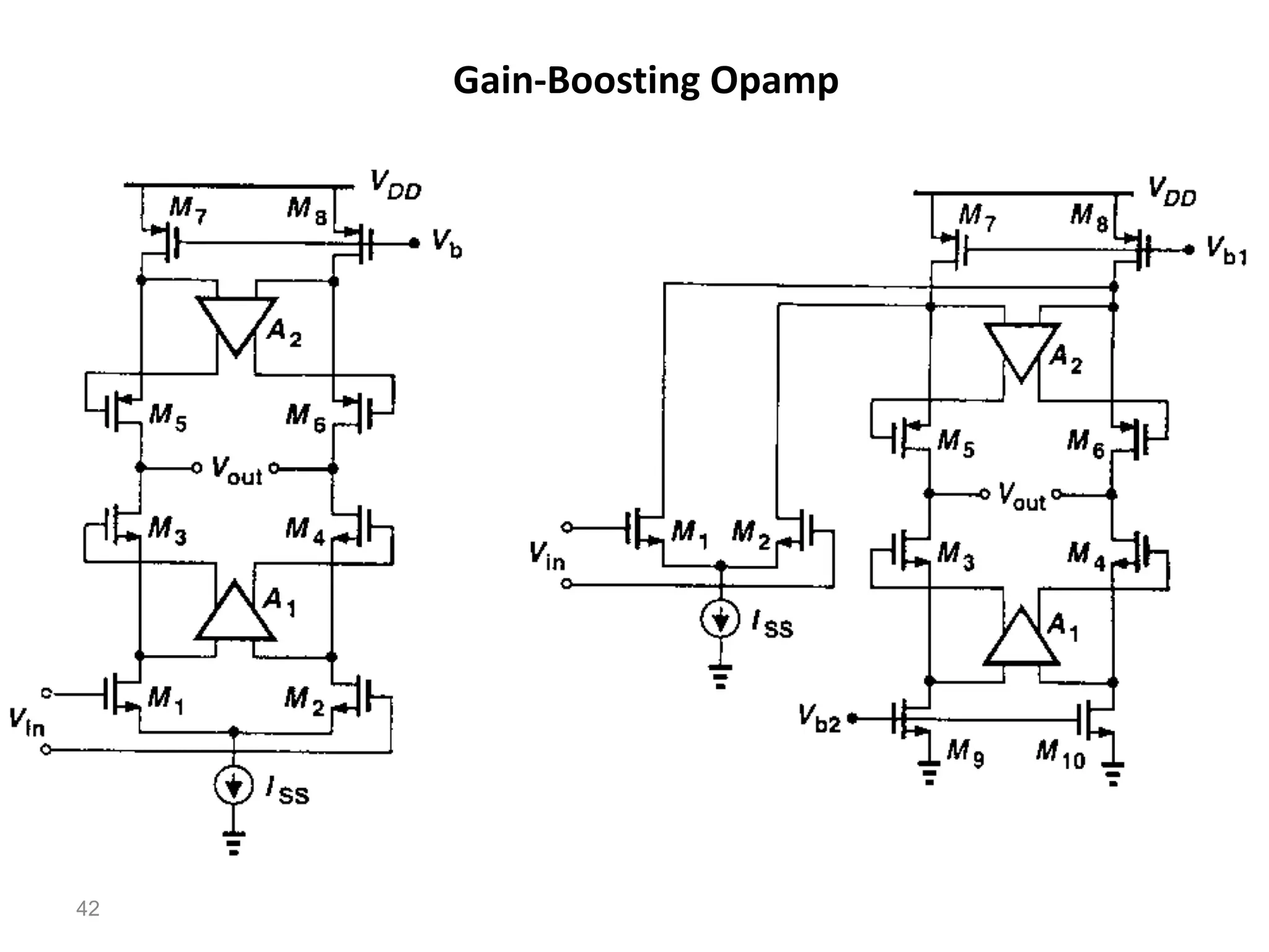 42
Gain-Boosting Opamp
 