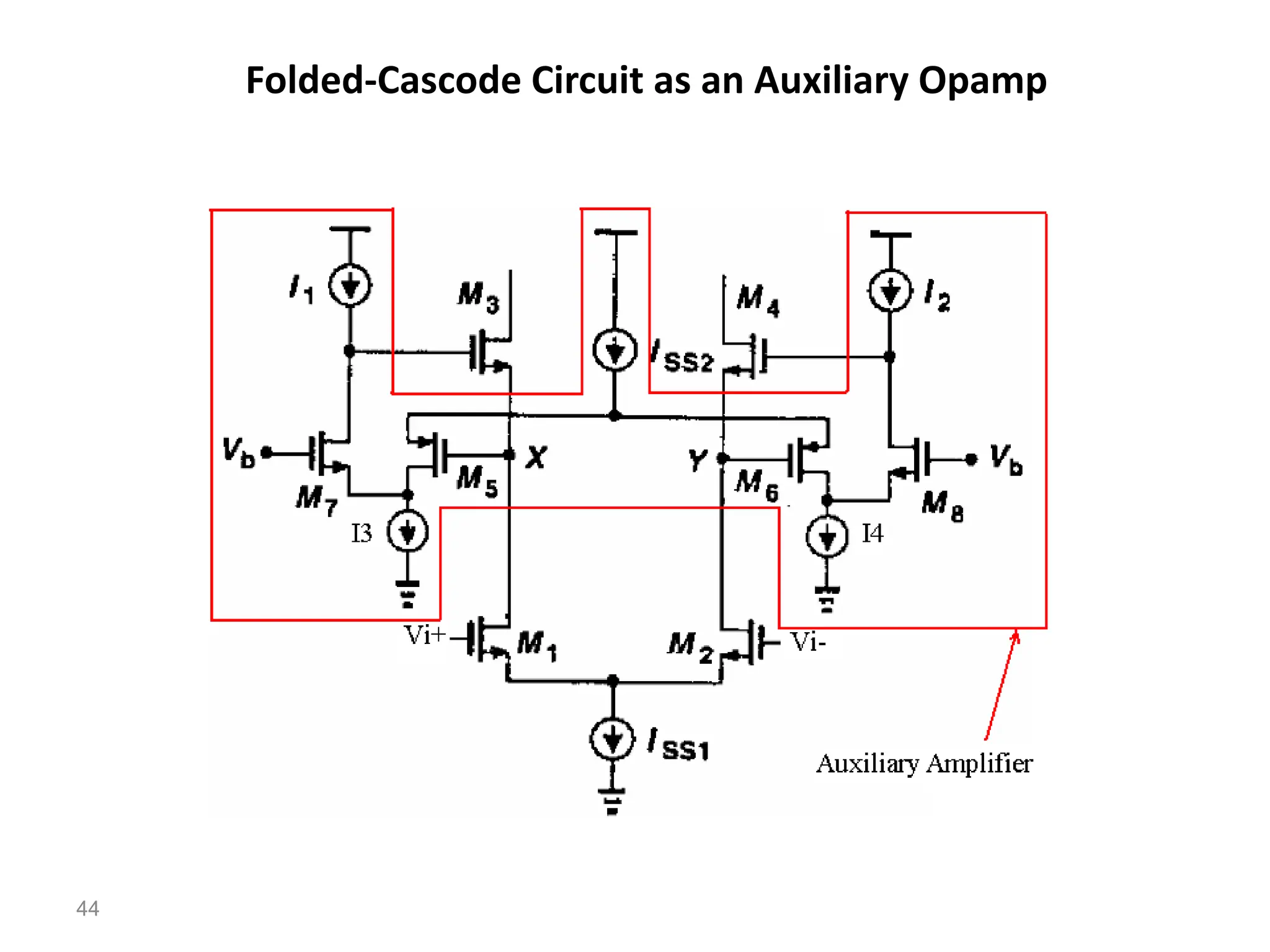 44
Folded-Cascode Circuit as an Auxiliary Opamp
 