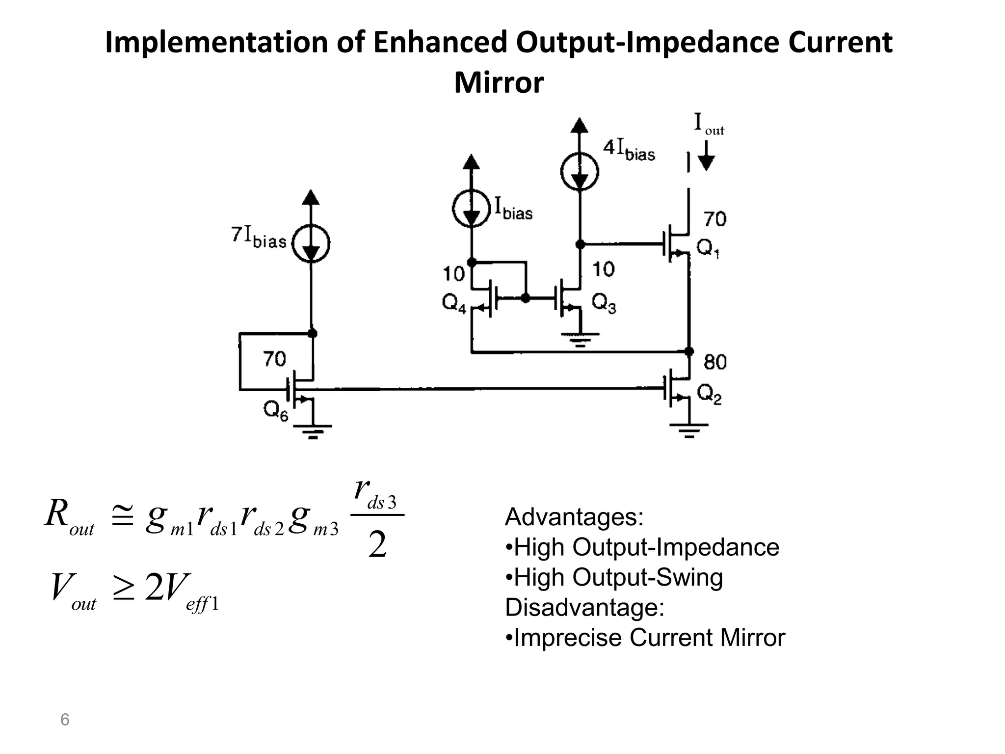 Implementation of Enhanced Output-Impedance Current
Mirror
6
1
2 eff
out
V
V 
2
3
3
2
1
1
ds
m
ds
ds
m
out
r
g
r
r
g
R  Advantages:
•High Output-Impedance
•High Output-Swing
Disadvantage:
•Imprecise Current Mirror
 