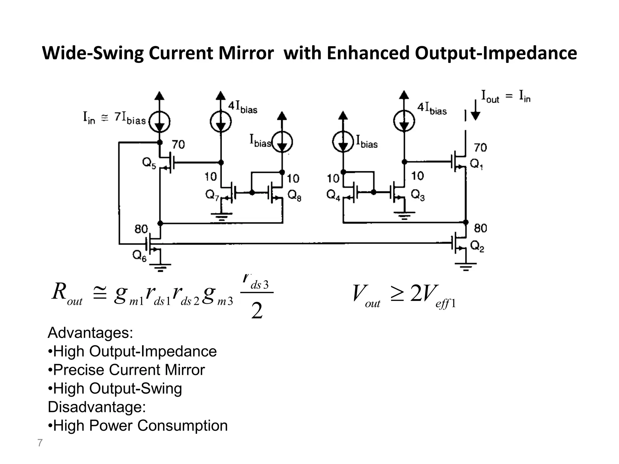 Wide-Swing Current Mirror with Enhanced Output-Impedance
7
1
2 eff
out
V
V 
2
3
3
2
1
1
ds
m
ds
ds
m
out
r
g
r
r
g
R 
Advantages:
•High Output-Impedance
•Precise Current Mirror
•High Output-Swing
Disadvantage:
•High Power Consumption
 