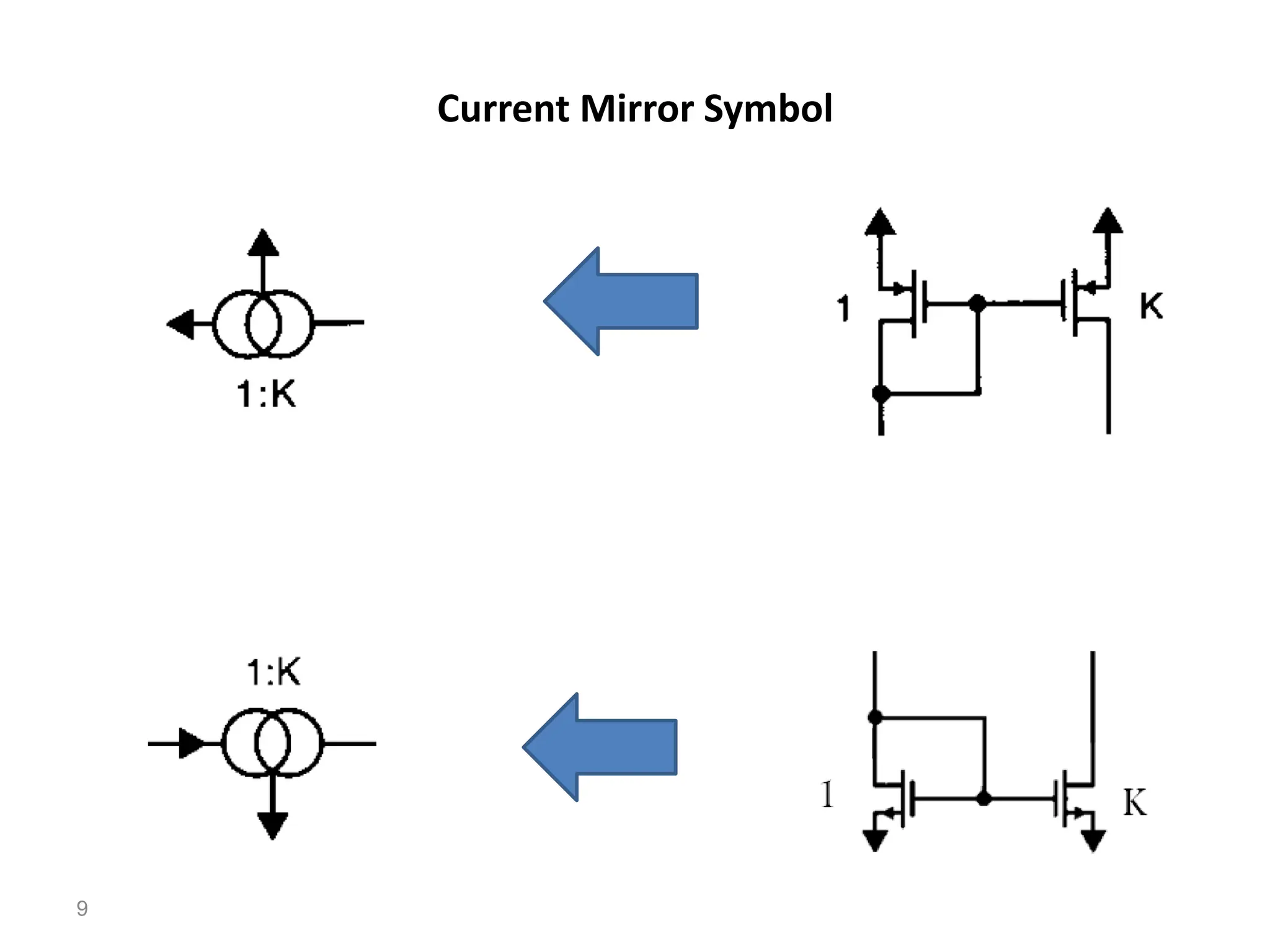 Current Mirror Symbol
9
 