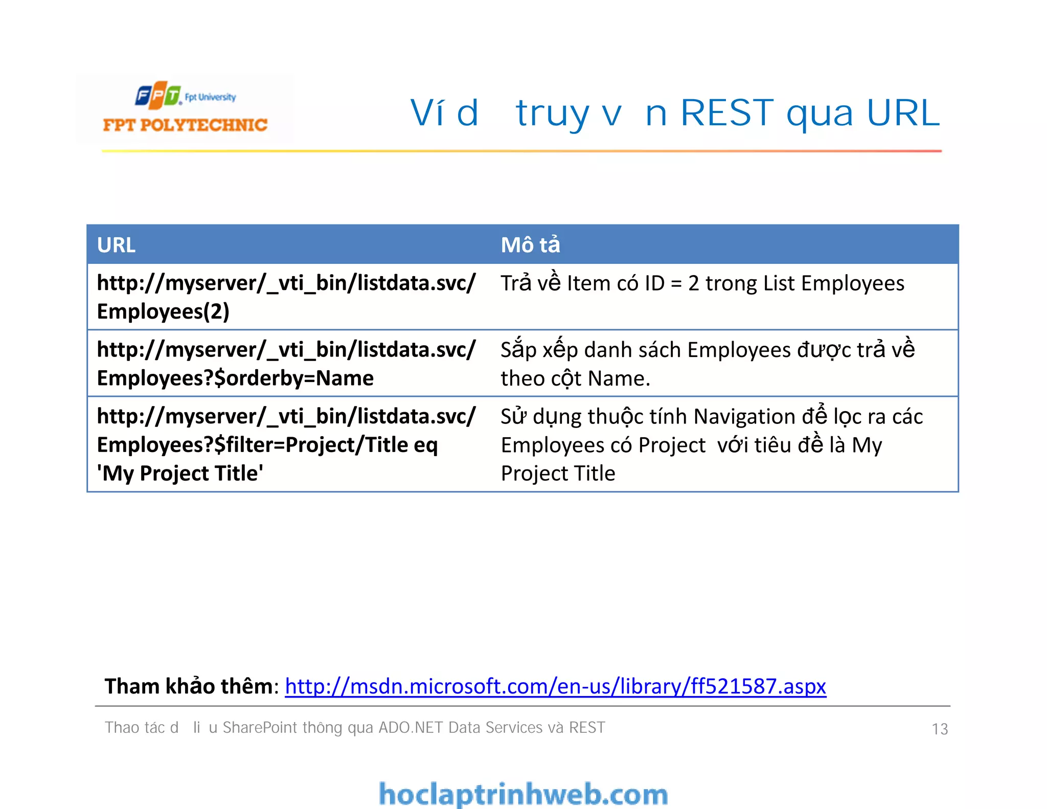 Ví dụ truy vấn REST qua URL
URL Mô tả
http://myserver/_vti_bin/listdata.svc/
Employees(2)
Trả về Item có ID = 2 trong List Employees
http://myserver/_vti_bin/listdata.svc/
Employees?$orderby=Name
Sắp xếp danh sách Employees được trả về
theo cột Name.
http://myserver/_vti_bin/listdata.svc/
Employees?$filter=Project/Title eq
'My Project Title'
Sử dụng thuộc tính Navigation để lọc ra các
Employees có Project với tiêu đề là My
Project Title
http://myserver/_vti_bin/listdata.svc/
Employees?$filter=Project/Title eq
'My Project Title'
Sử dụng thuộc tính Navigation để lọc ra các
Employees có Project với tiêu đề là My
Project Title
Thao tác dữ liệu SharePoint thông qua ADO.NET Data Services và REST 13
Tham khảo thêm: http://msdn.microsoft.com/en-us/library/ff521587.aspx
 