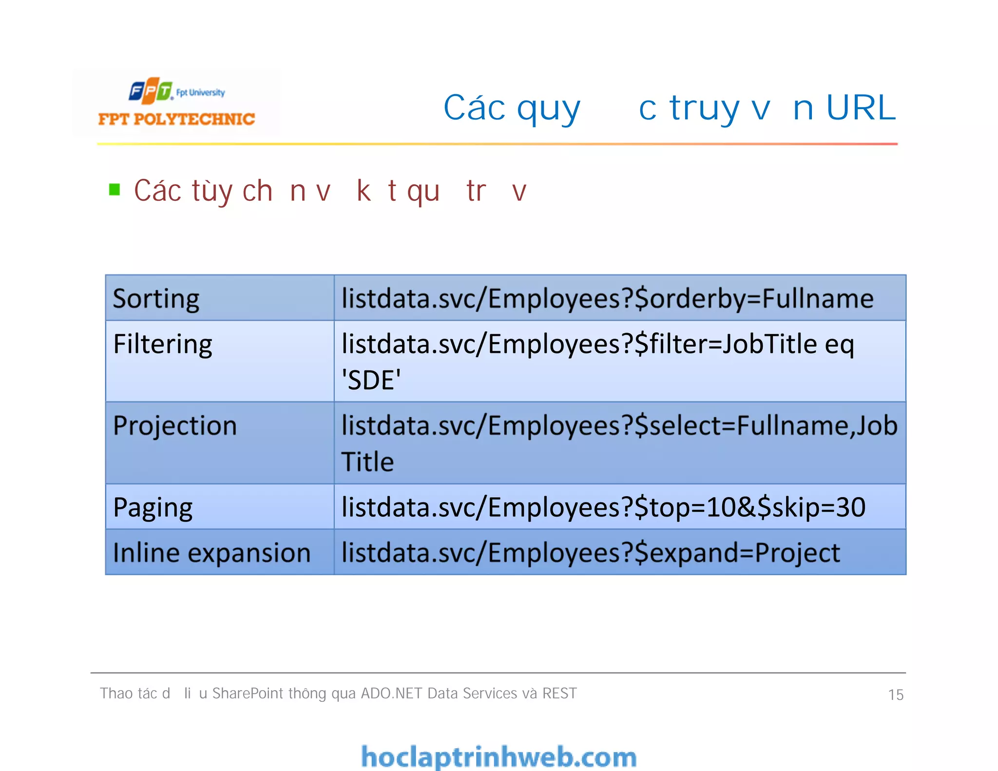 Các quy ước truy vấn URL
Các tùy chọn về kết quả trả về
Sorting listdata.svc/Employees?$orderby=Fullname
Filtering listdata.svc/Employees?$filter=JobTitle eq
'SDE'
Thao tác dữ liệu SharePoint thông qua ADO.NET Data Services và REST 15
listdata.svc/Employees?$filter=JobTitle eq
'SDE'
Projection listdata.svc/Employees?$select=Fullname,Job
Title
Paging listdata.svc/Employees?$top=10&$skip=30
Inline expansion listdata.svc/Employees?$expand=Project
 