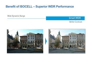 Benefit of ISOCELL - Superior WDR Performance