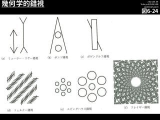 2018.05.09
Takuya KOUMURA
cycentum.com
幾何学的錯視
図6-24
 