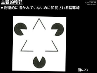 2018.05.09
Takuya KOUMURA
cycentum.com
主観的輪郭
⚫物理的に描かれていないのに知覚される輪郭線
図6-23
 