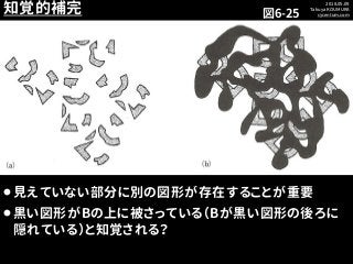 2018.05.09
Takuya KOUMURA
cycentum.com
知覚的補完
⚫見えていない部分に別の図形が存在することが重要
⚫黒い図形がBの上に被さっている（Bが黒い図形の後ろに
隠れている）と知覚される？
図6-25
 