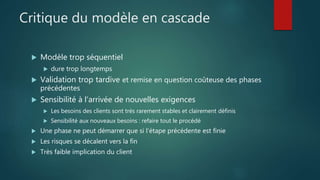 Critique du modèle en cascade
 Modèle trop séquentiel
 dure trop longtemps
 Validation trop tardive et remise en question coûteuse des phases
précédentes
 Sensibilité à l'arrivée de nouvelles exigences
 Les besoins des clients sont très rarement stables et clairement définis
 Sensibilité aux nouveaux besoins : refaire tout le procédé
 Une phase ne peut démarrer que si l’étape précédente est finie
 Les risques se décalent vers la fin
 Très faible implication du client
 