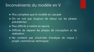 Inconvénients du modèle en V
 Plus complexe que le modèle en cascade
 On ne voit pas toujours de retour sur les phases
précédentes
 Plus difficile à mettre en œuvre
 Difficile de séparer les phases de conception et de
réalisation
 Ne contient pas d’activités d’analyse de risque (
projet, commercial, technique)
 