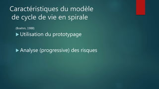 Caractéristiques du modèle
de cycle de vie en spirale
(Boehm, 1988)
 Utilisation du prototypage
 Analyse (progressive) des risques
 