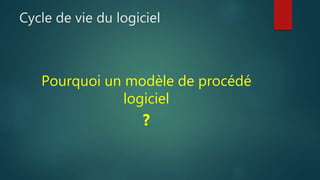 Cycle de vie du logiciel
Pourquoi un modèle de procédé
logiciel
?
 