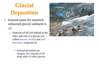 Glacial
Deposition
• General name for unsorted,
unlayered glacial sediment is
till
– Deposits of till left behind at the
sides and end of a glacier are
called lateral, medial and end
moraines, respectively
• Lateral moraines are
elongate, low mounds of till
along sides of valley glaciers
 