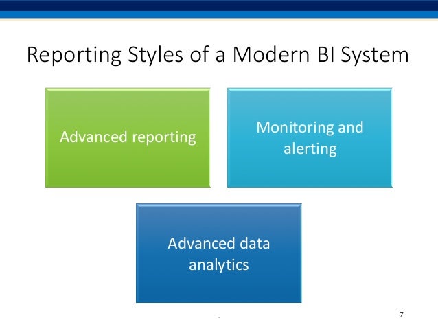 slide 4 business report