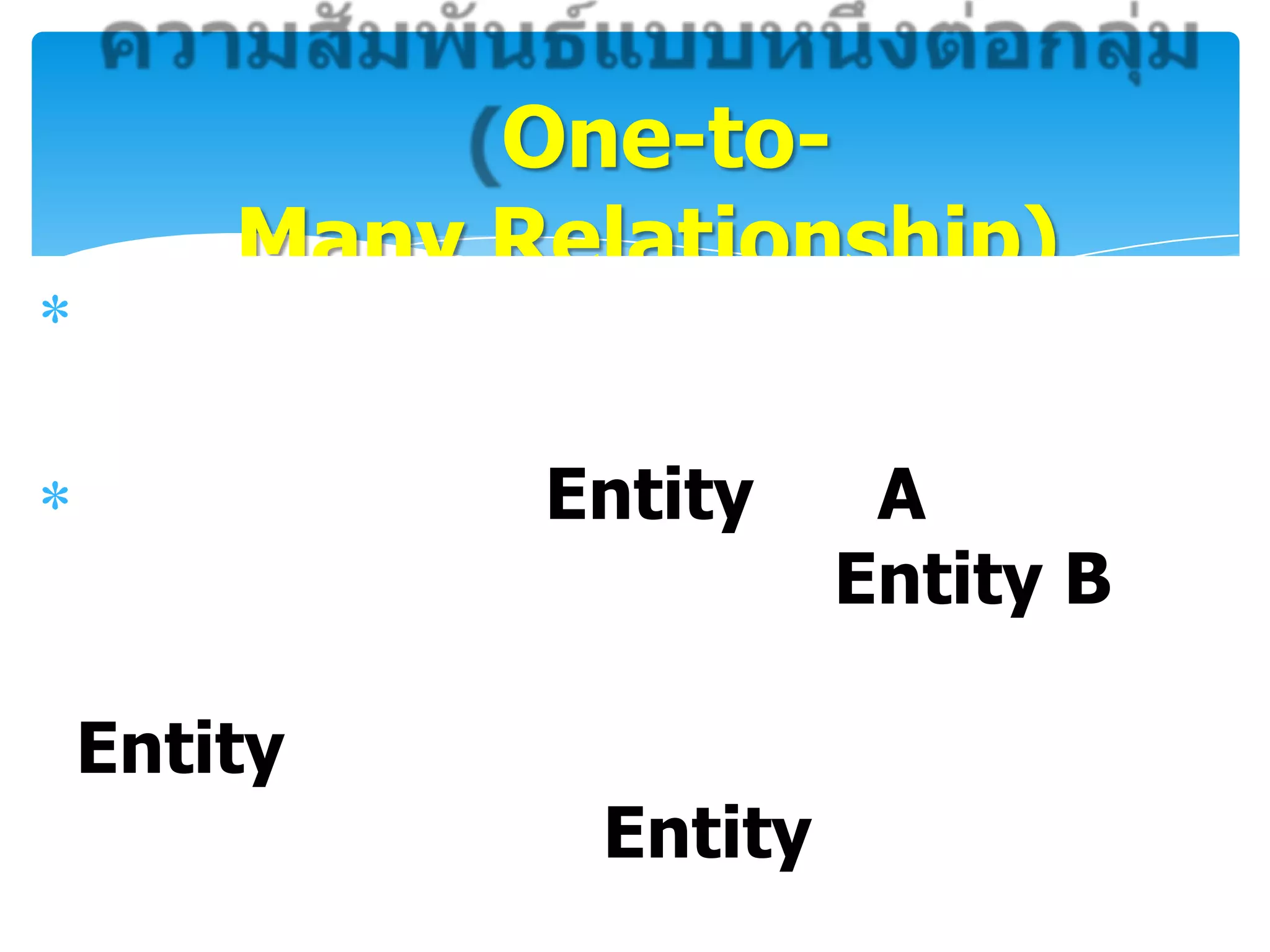 One-to-
    Many Relationship)

          Entity      A
                     Entity B

Entity
            Entity
 
