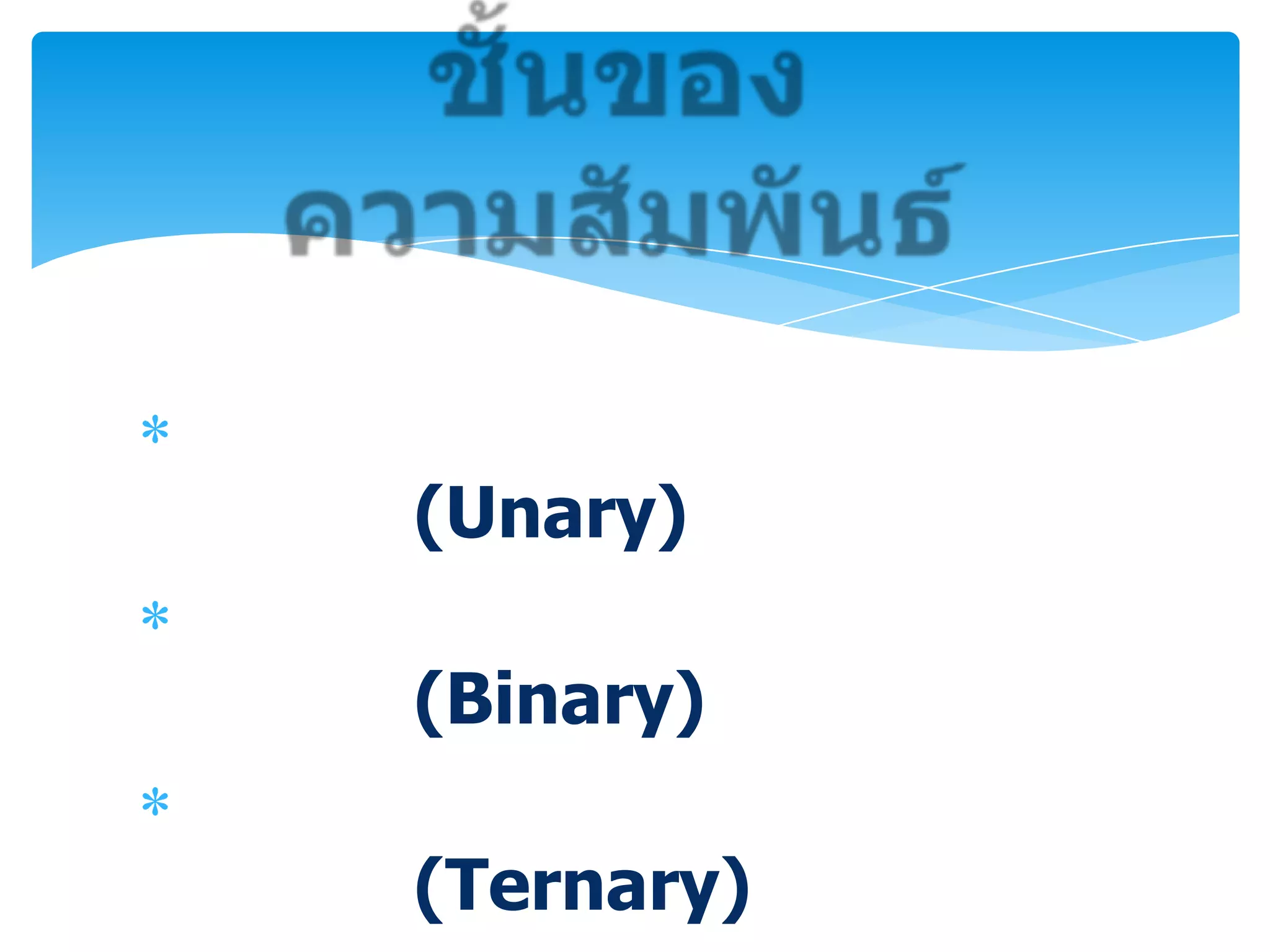 (Unary)

(Binary)

(Ternary)
 